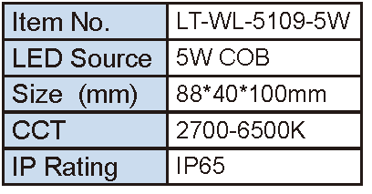 Lighting Supplier|Lightac Lighting